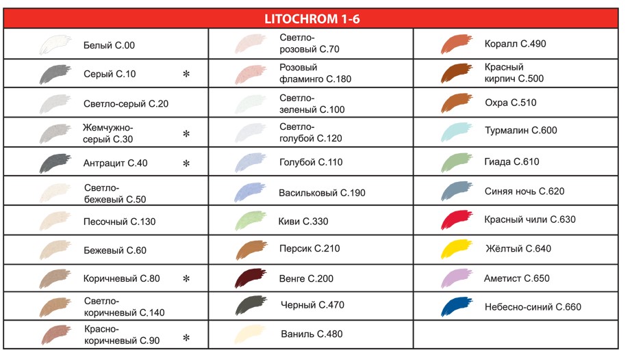 Exagres  LITOCHROM 1-6 C.200 (венге) 2кг,  затирка для швов
