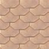 CUPPRO Scales