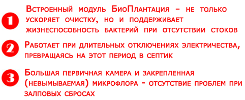 Характеристики аэротенка Характеристики аэротенка