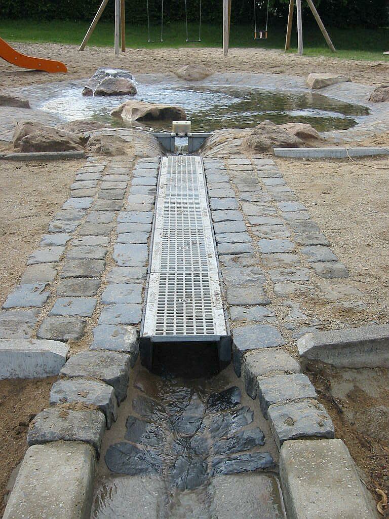 Дренажи - Системы поверхностного водоотвода Aquastok (Аквасток) - Линии каналов