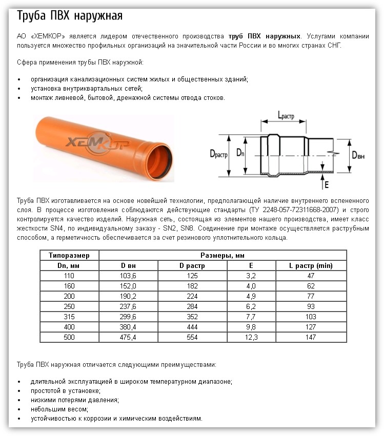 Труба гладкая раструбная 2м