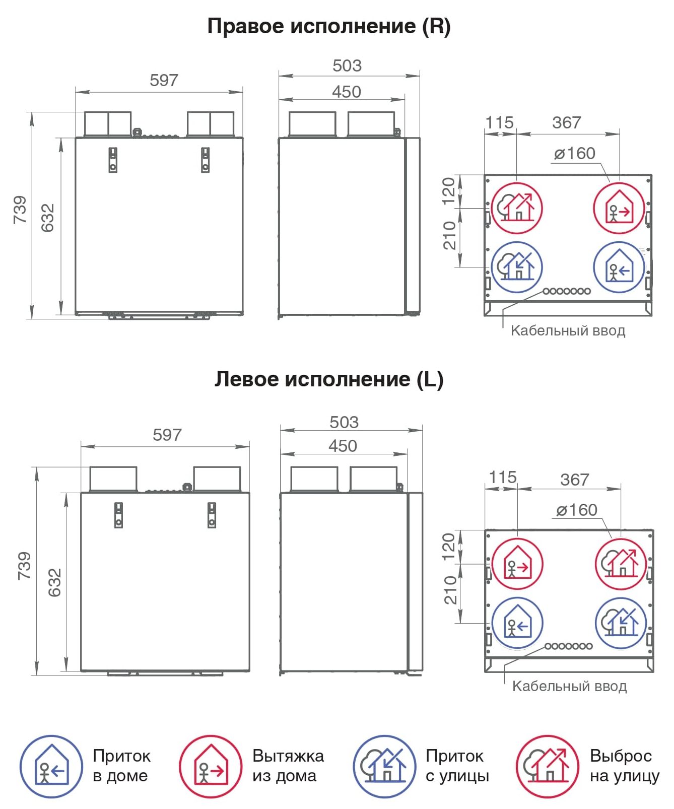 Alpha 400 V(R) ПВУ вертикальная с роторным рекуператором правая Provent купить в Санкт-Петербурге Alpha 400 V(R) ПВУ вертикальная с роторным рекуператором правая Provent
