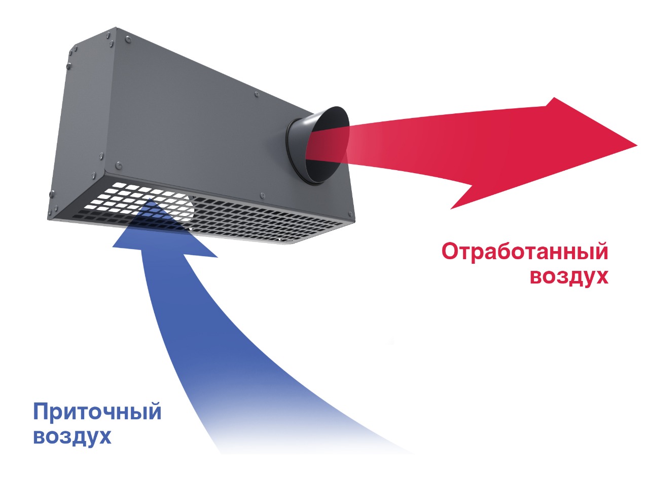Решетка фасадная комбинированная приточно-вытяжная IOS 125G серый 7024 Provent