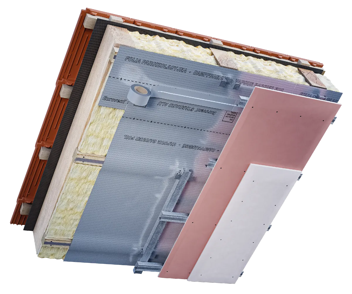 Теплоотражающая пароизоляция Eurovent Standart Alu 180 1.5х50м 75м2 купить в Санкт-Петербурге
