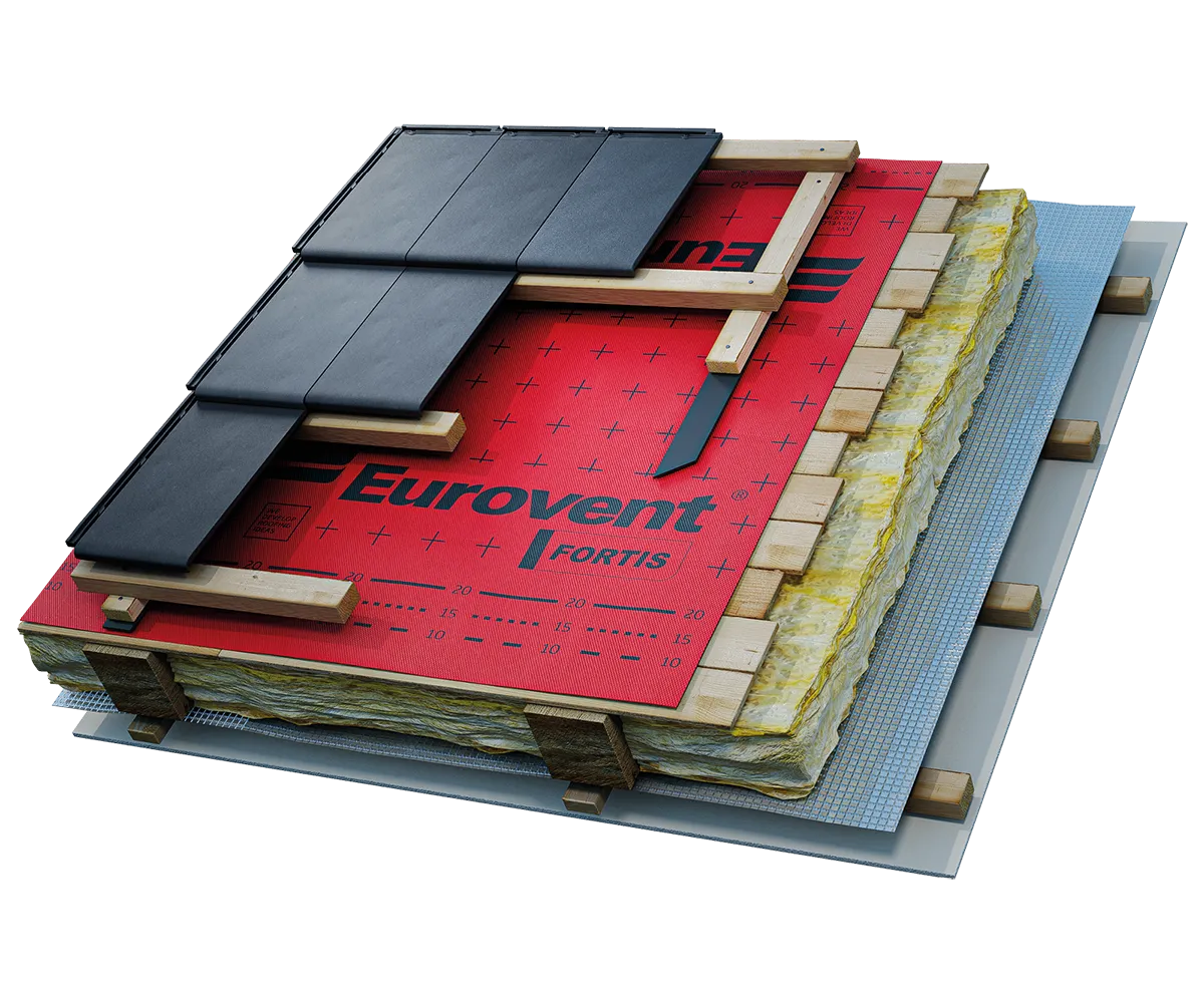 Диффузионная мембрана Eurovent Fortis 1.5х50м 75м2 купить в Санкт-Петербурге