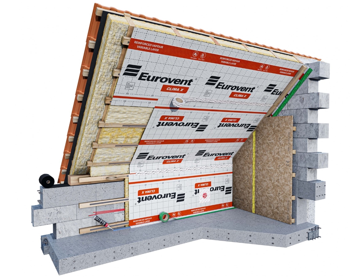 Пароизоляция Eurovent Clima X 1.5х50м 75м2 купить в Санкт-Петербурге