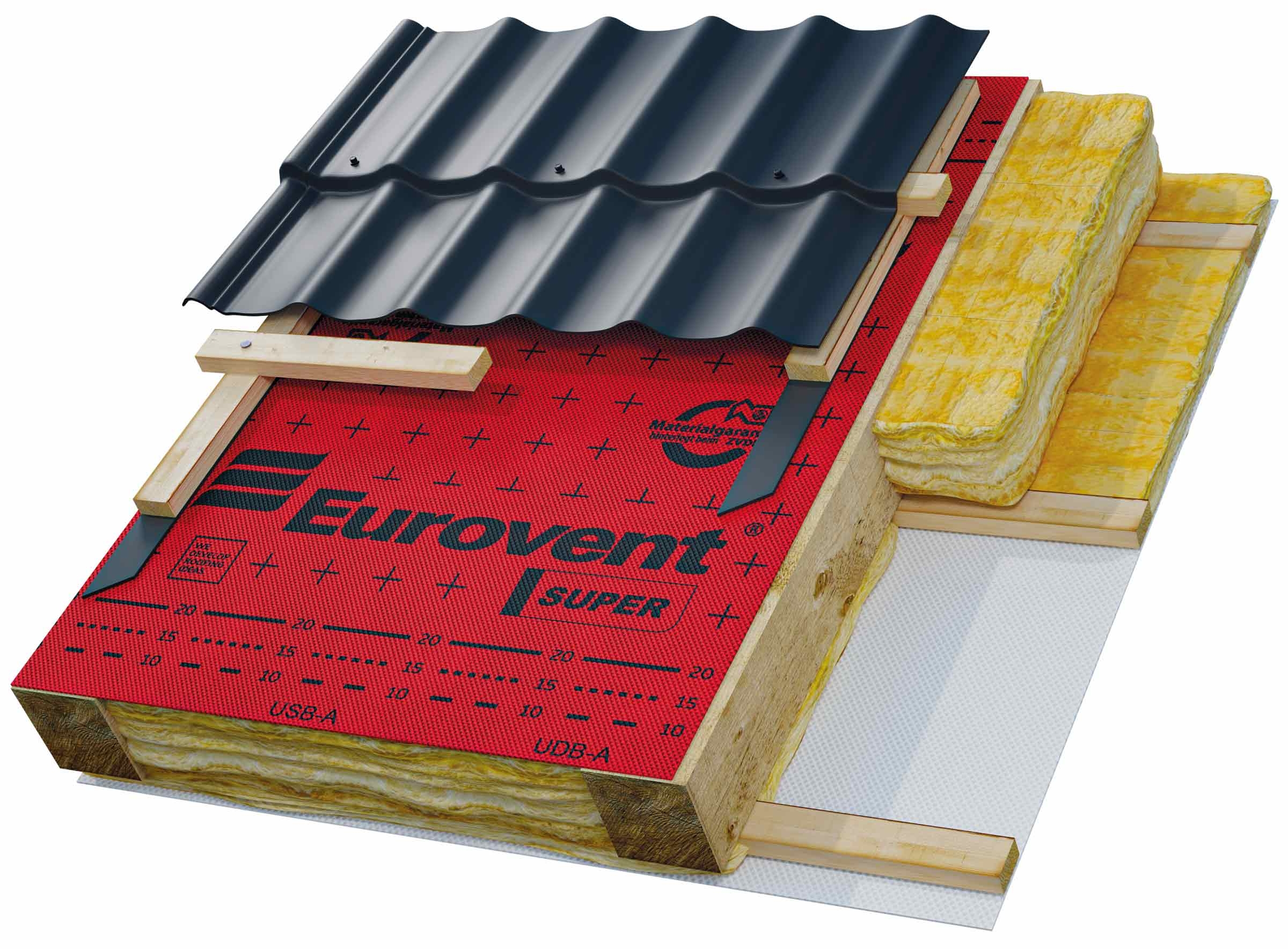 Диффузионная мембрана Eurovent Super SK2 1.5х50м 75м2 купить в Санкт-Петербурге Диффузионная мембрана Eurovent Super SK2 1.5х50м 75м2