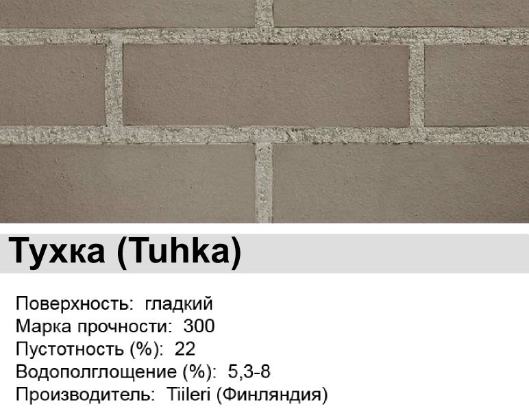 MRT65 Кирпич лицевой пустотелый купить в Санкт-Петербурге MRT65 Кирпич лицевой пустотелый
