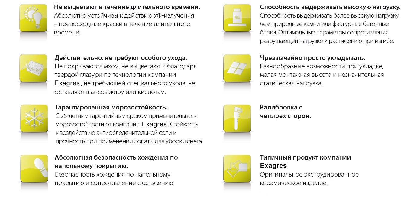 Преимущества TERRASLAB