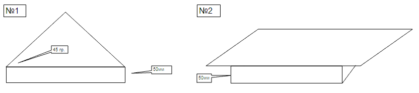 Колпак для забора, тип 1 и 2