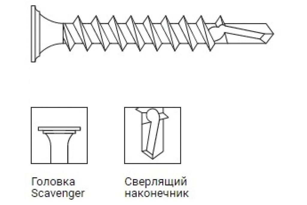 Упаковка 5000шт Винт самонарезающий со сверловым концом, Scavenger PH2 3,5х45 мм Чёрный фосфат купить в Санкт-Петербурге Упаковка 5000шт Винт самонарезающий со сверловым концом, Scavenger PH2 3,5х45 мм Чёрный фосфат