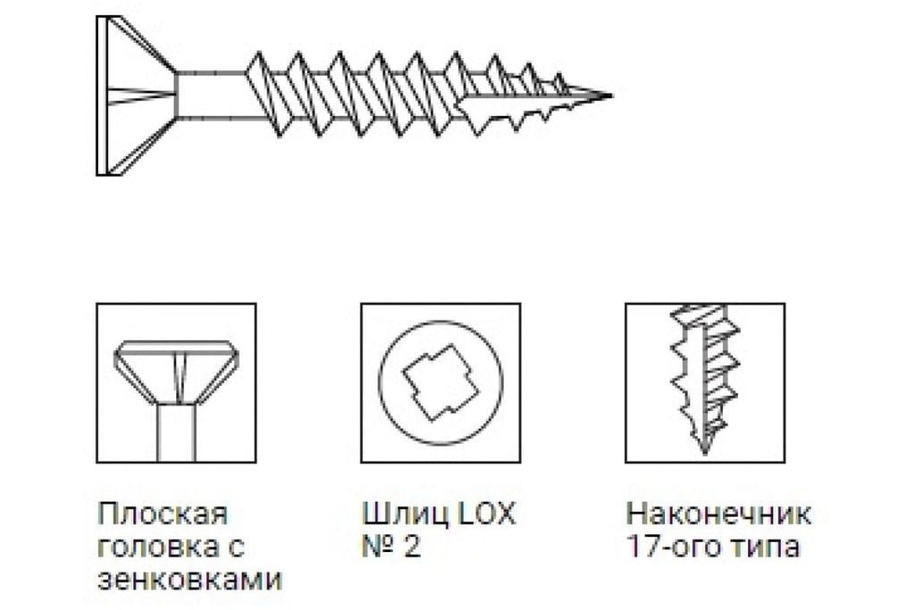 Упаковка 200 шт винт самонарезающий для деревянной обрешетки GRABBERGARD 4,2x38 мм с битой Lox купить в Санкт-Петербурге Упаковка 200 шт винт самонарезающий для деревянной обрешетки GRABBERGARD 4,2x38 мм с битой Lox