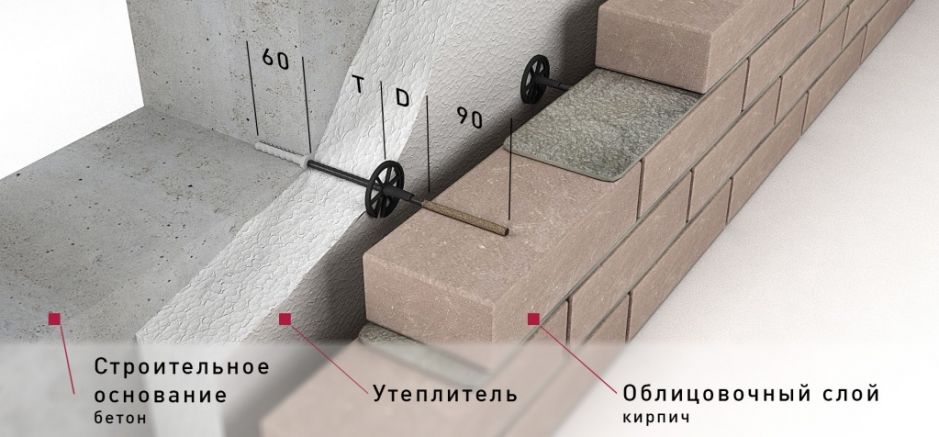 Базальтопластиковый анкер Гален БПА-450-6-1П купить в Санкт-Петербурге Базальтопластиковый анкер Гален БПА-450-6-1П