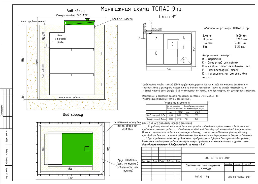 TOPAS 9 Пр монтажная схема