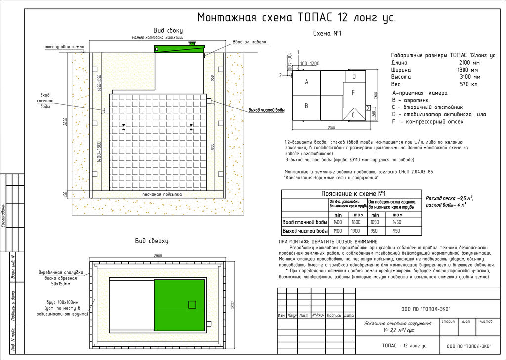 TOPAS 12 Long Ус монтажная схема