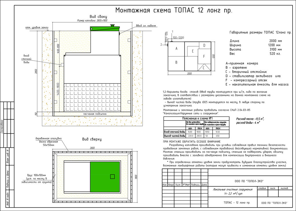 Топаэро 9 монтажная схема