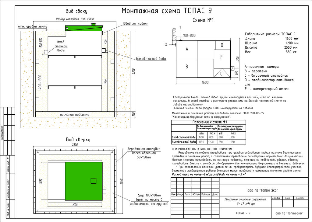 TOPAS 9 монтажная схема