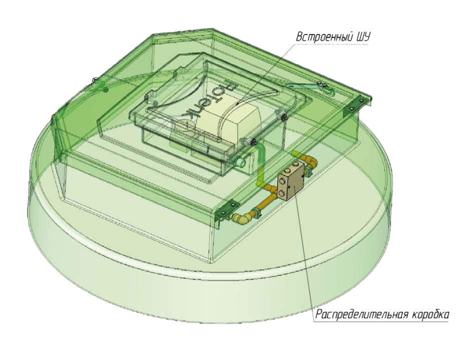 Шкаф управления для BioPURIT встроенный XL 35