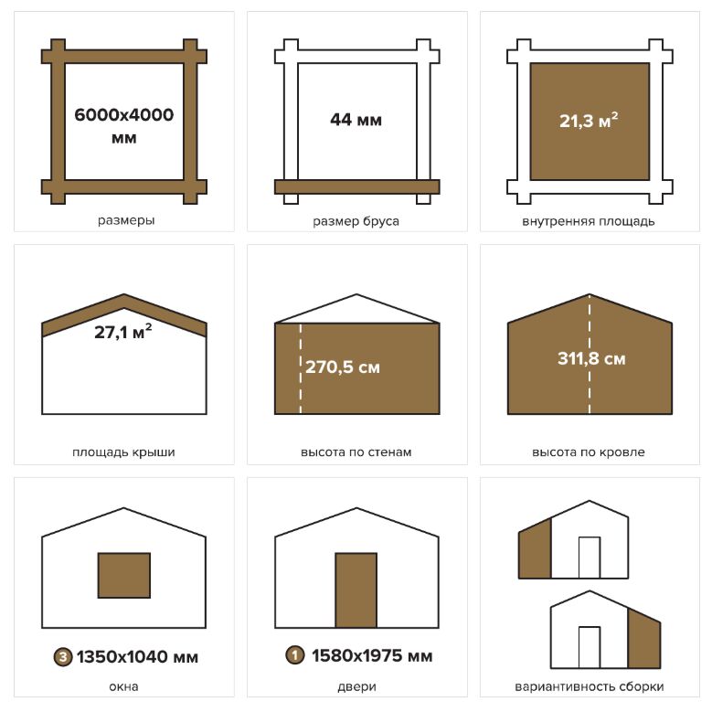 Дом садовый 21 Соло Комфорт (брус 44мм) ТН купить в Санкт-Петербурге Дом садовый 21 Соло Комфорт (брус 44мм) ТН