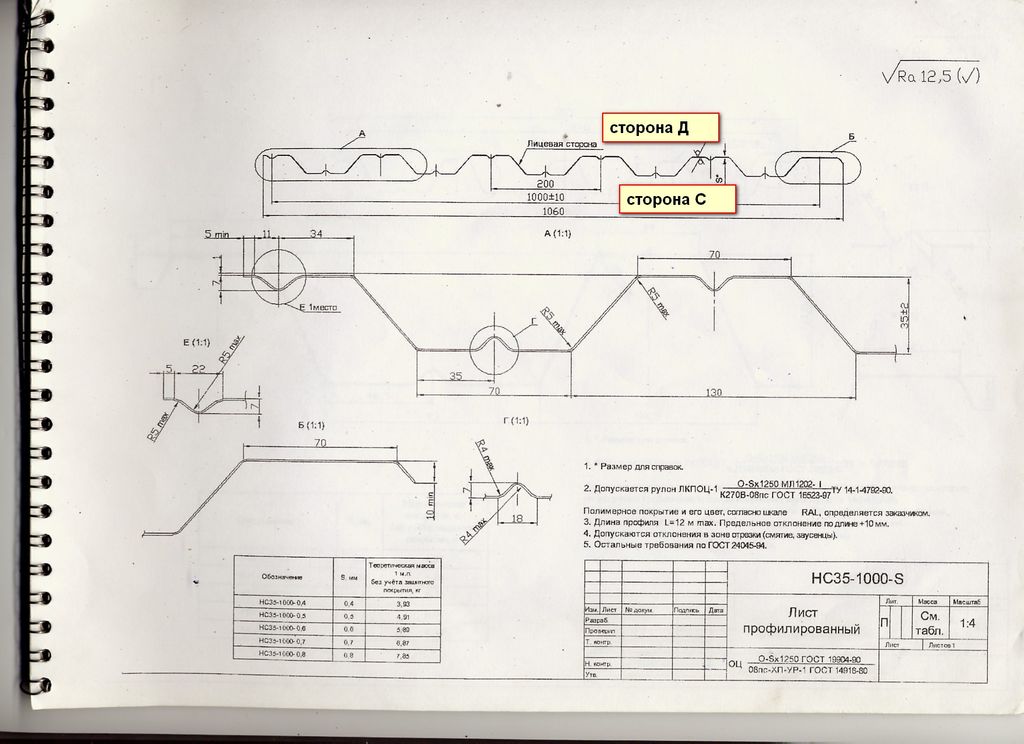 Профлист НС-35 купить в Санкт-Петербурге Профлист НС-35