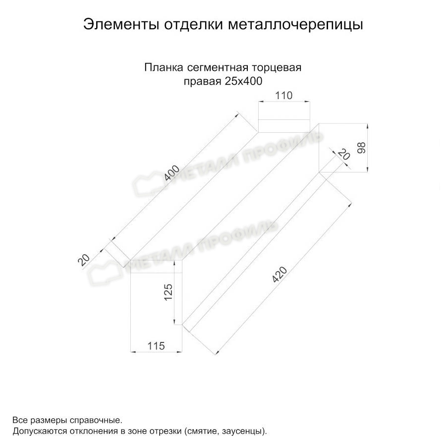 Чертёж планки сегментной торцевой правой