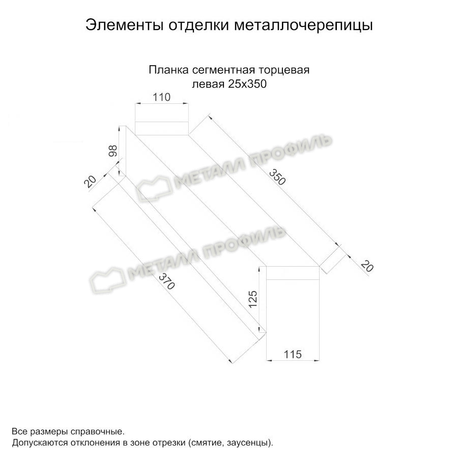 Чёртеж планки торцевой сегментной левой 