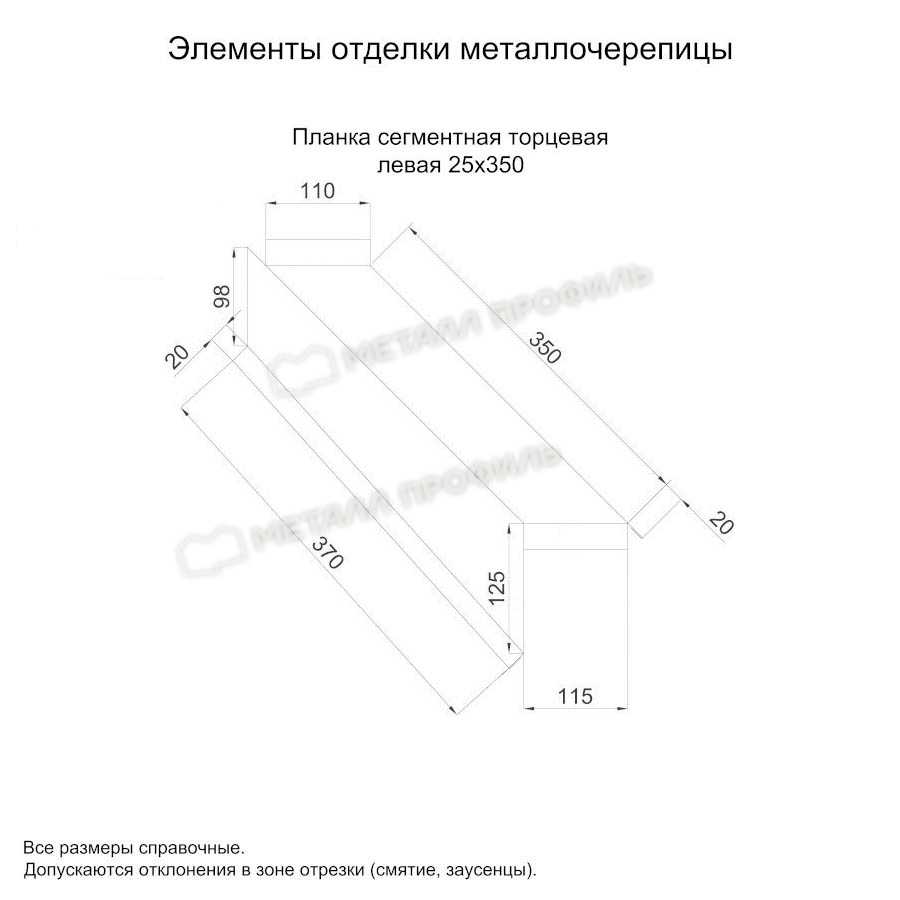 Чертёж планки сегментной торцевой левой купить в Санкт-Петербурге Чертёж планки сегментной торцевой левой