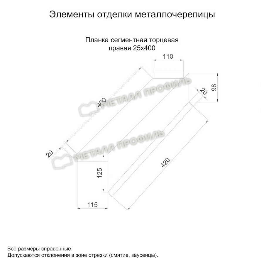 Чертёж планки сегментной торцевой правой купить в Санкт-Петербурге Чертёж планки сегментной торцевой правой