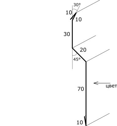 Фартук S6 пристенный накладной 