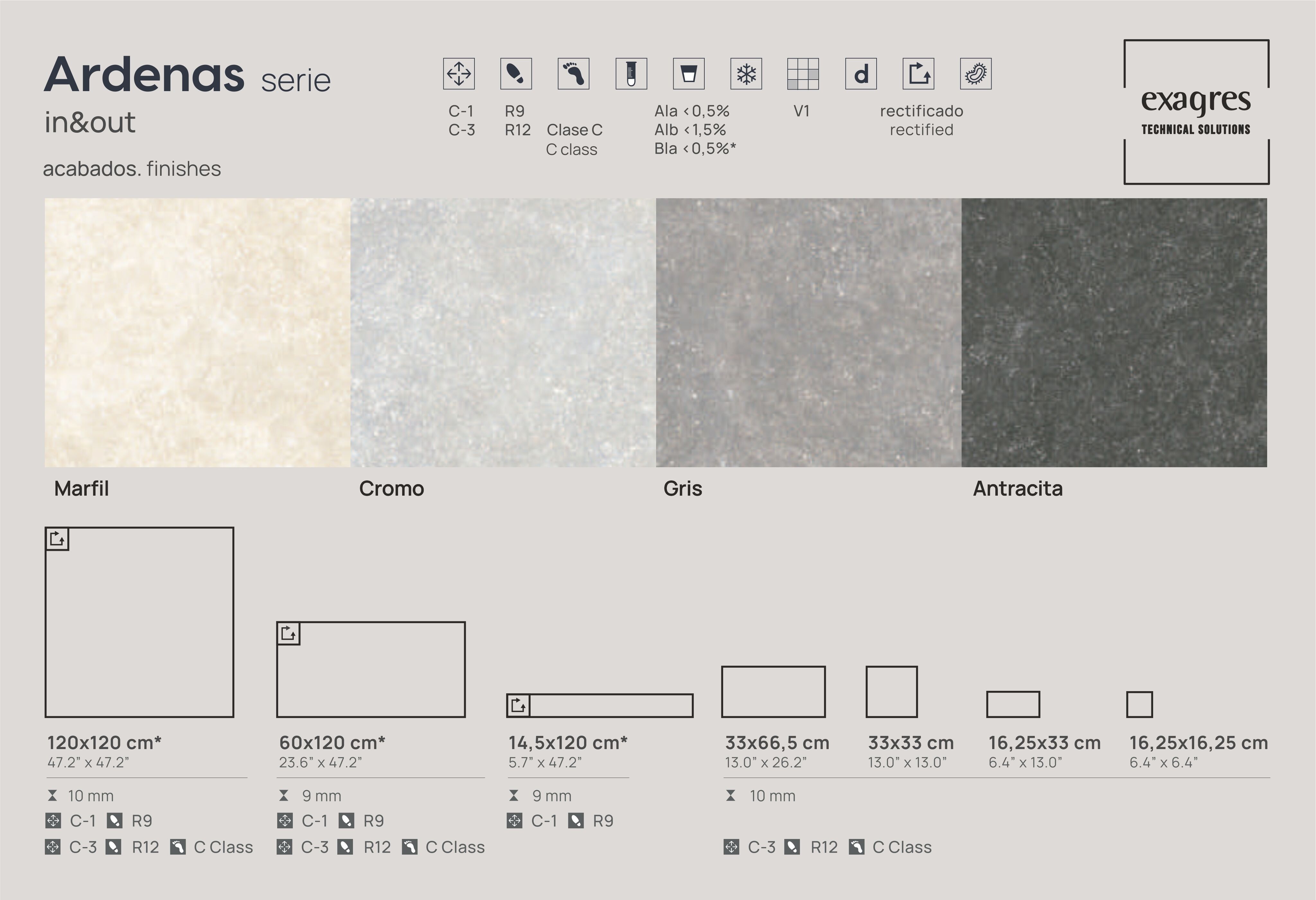 Ступень угловая Cartabon Florentino Ardenas Cromo 33х33х1.4 антислип шт/упак Exagres