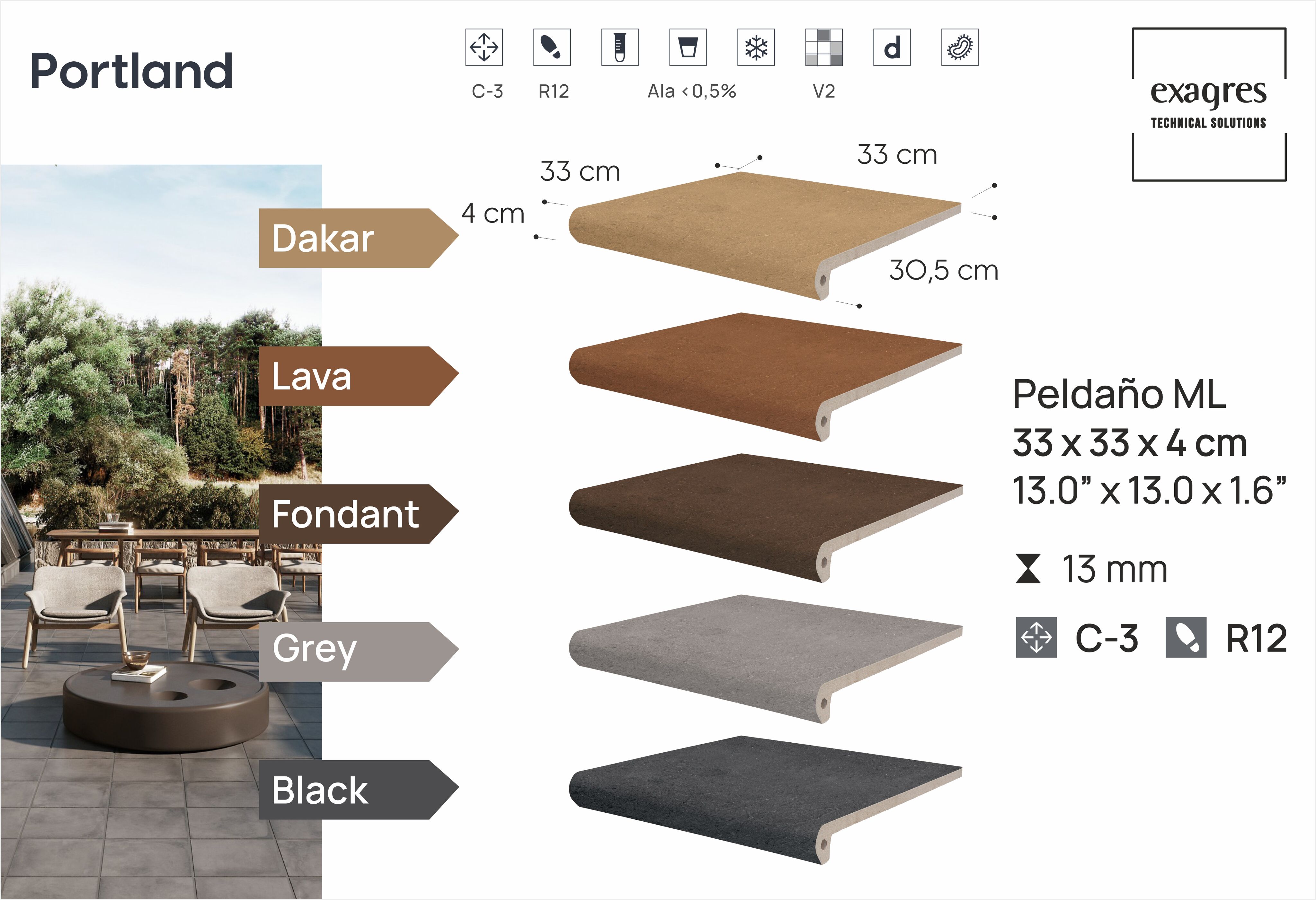 Ступень фронтальная Peldano Florentino Portland Lava 33х33х1.3 антислип 4шт/упак Exagres