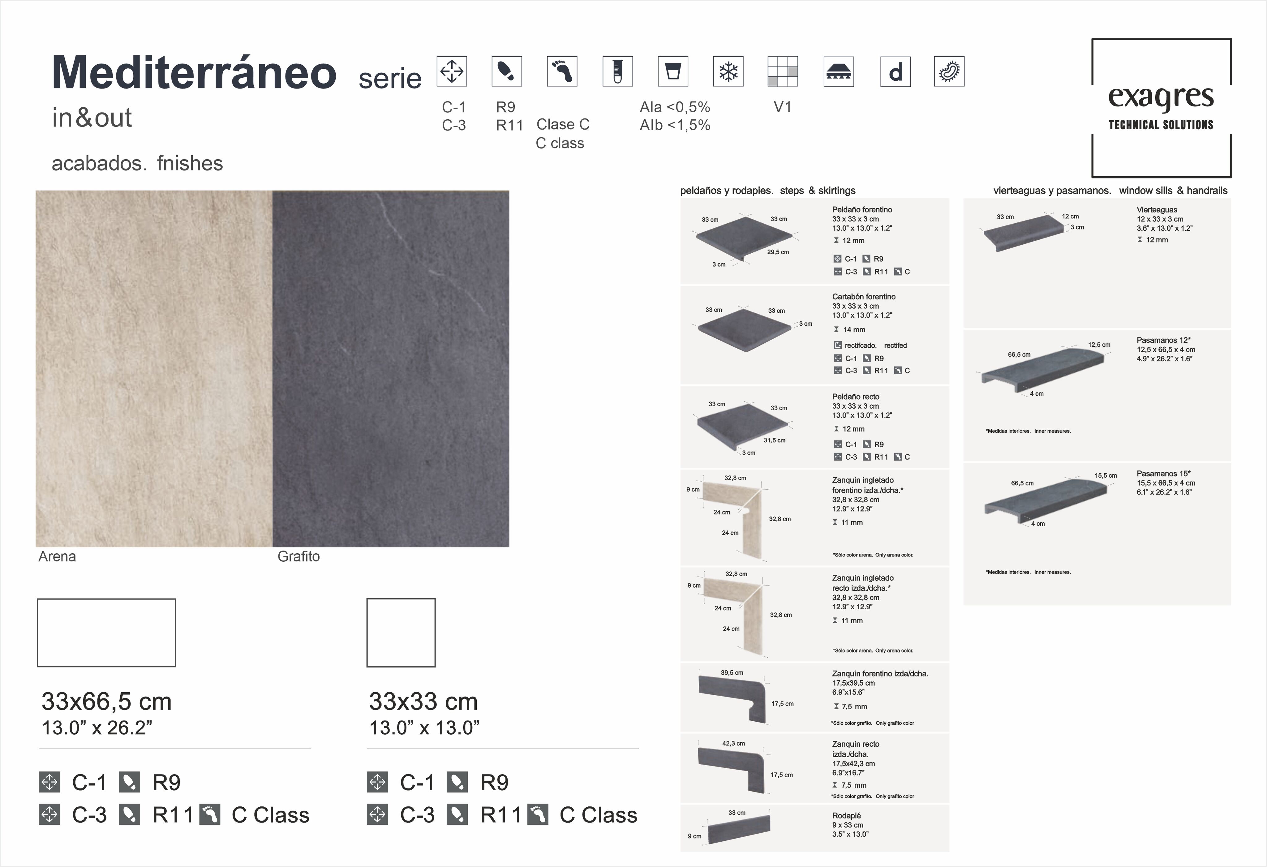 Ступень фронтальная Vierteaguas Meditarraneo Grafito 12х33х3х1.2 матовый 16шт/упак Exagres