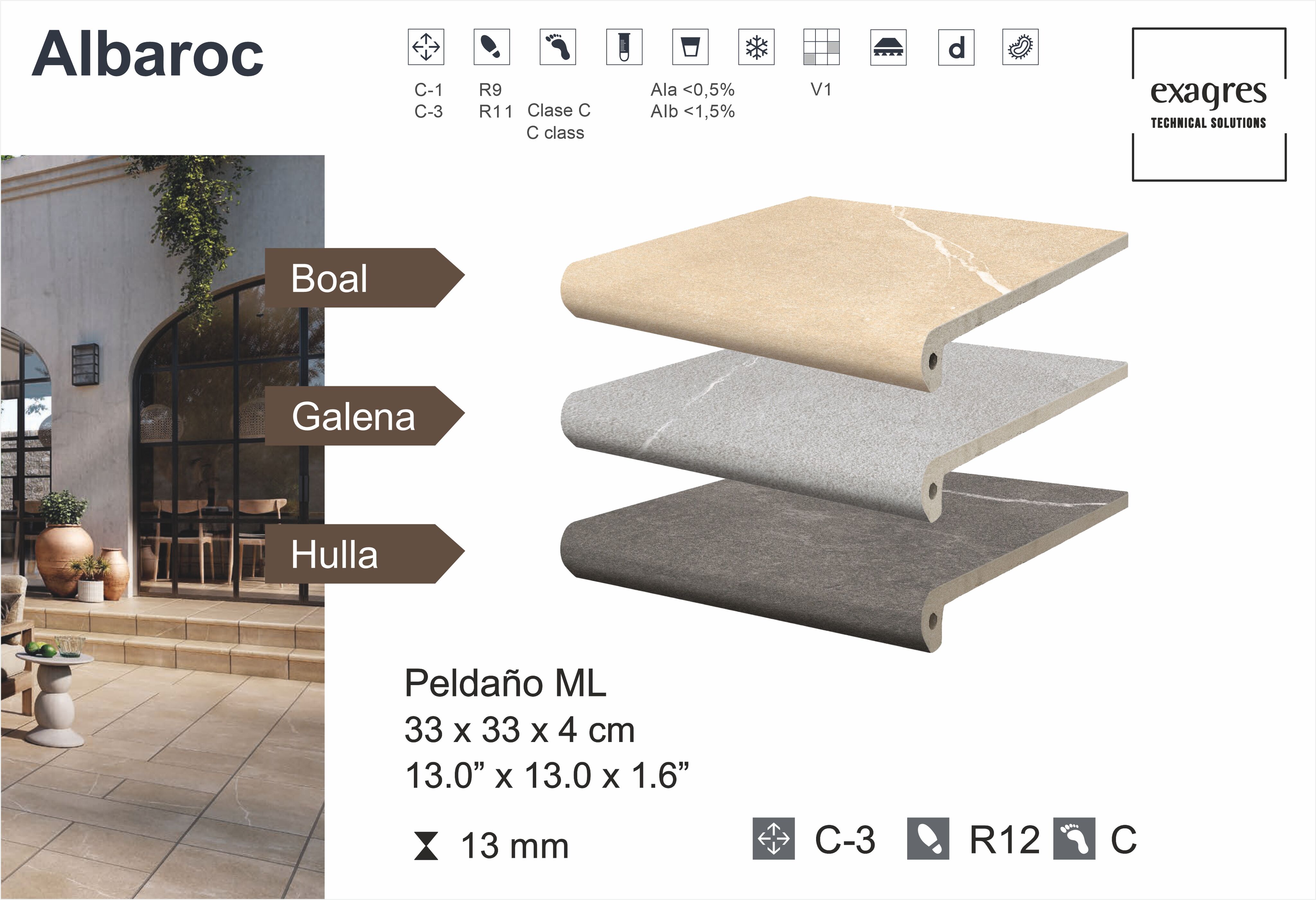 Ступень фронтальная Peldano Florentino Albaroc Boal 33х33х1.3 матовая Exagres