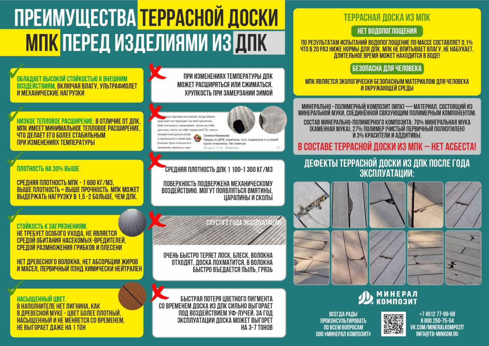 Доска заборная полнотелая МПК Тиснение Секвойя бежевый 145х11х2000мм Фибратек купить в Санкт-Петербурге Доска заборная полнотелая МПК Тиснение Секвойя бежевый 145х11х2000мм Фибратек