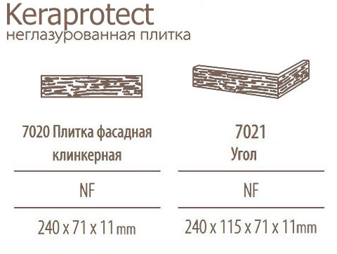 Плитка УГЛОВАЯ KERAPROTECT текстурная