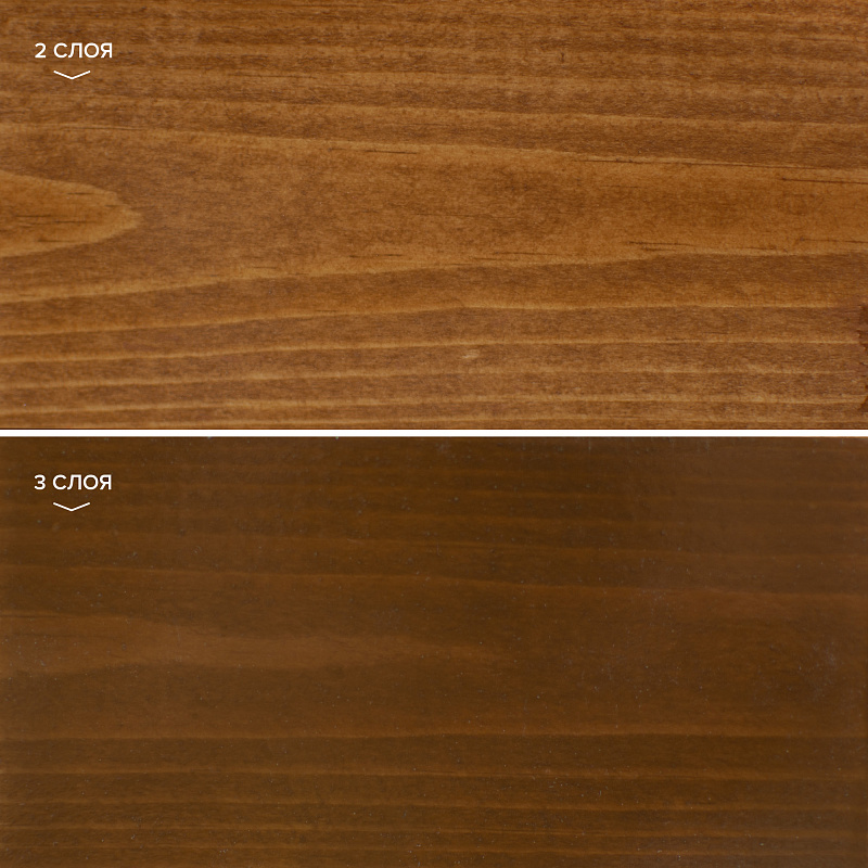 BIO COLOR ULTRA 2,7л пропитка готовый NEOMID, орех купить в Санкт-Петербурге BIO COLOR ULTRA 2,7л пропитка готовый NEOMID, орех