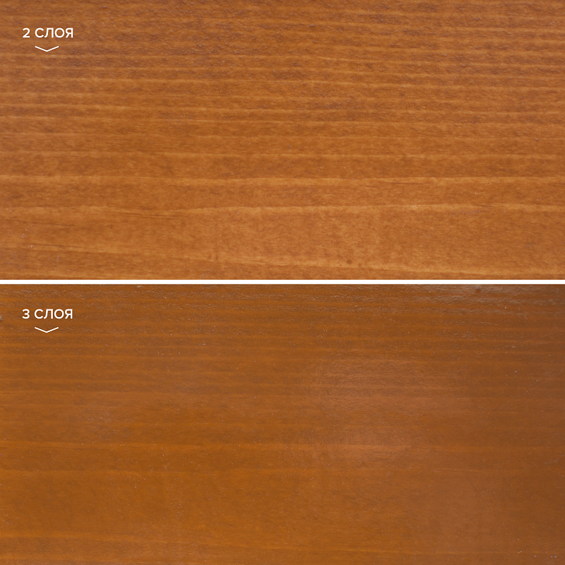 BIO COLOR ULTRA 2,7л пропитка готовый NEOMID, орегон купить в Санкт-Петербурге BIO COLOR ULTRA 2,7л пропитка готовый NEOMID, орегон