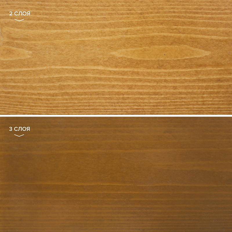 BIO COLOR ULTRA 2,7л пропитка готовый NEOMID, дуб купить в Санкт-Петербурге BIO COLOR ULTRA 2,7л пропитка готовый NEOMID, дуб