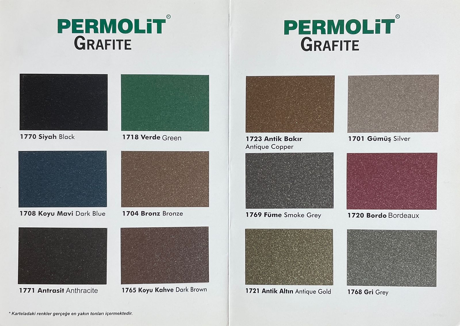 GRAFİTE 0.65л краска для металла эпоксидная графитовая PERMOLIT купить в Санкт-Петербурге