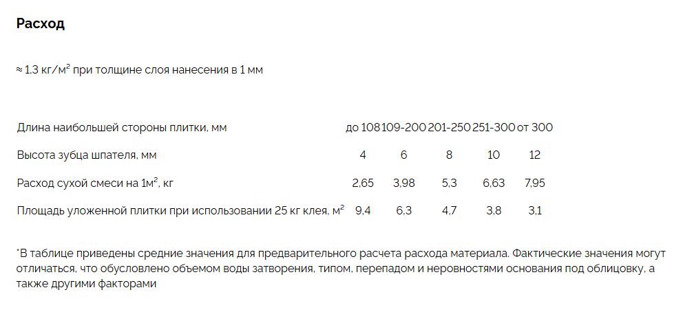 B 25кг Клей для керамогранита в пп мешке усиленный армирующими волокнами PLITONIT купить в Москве B 25кг Клей для керамогранита в пп мешке усиленный армирующими волокнами PLITONIT
