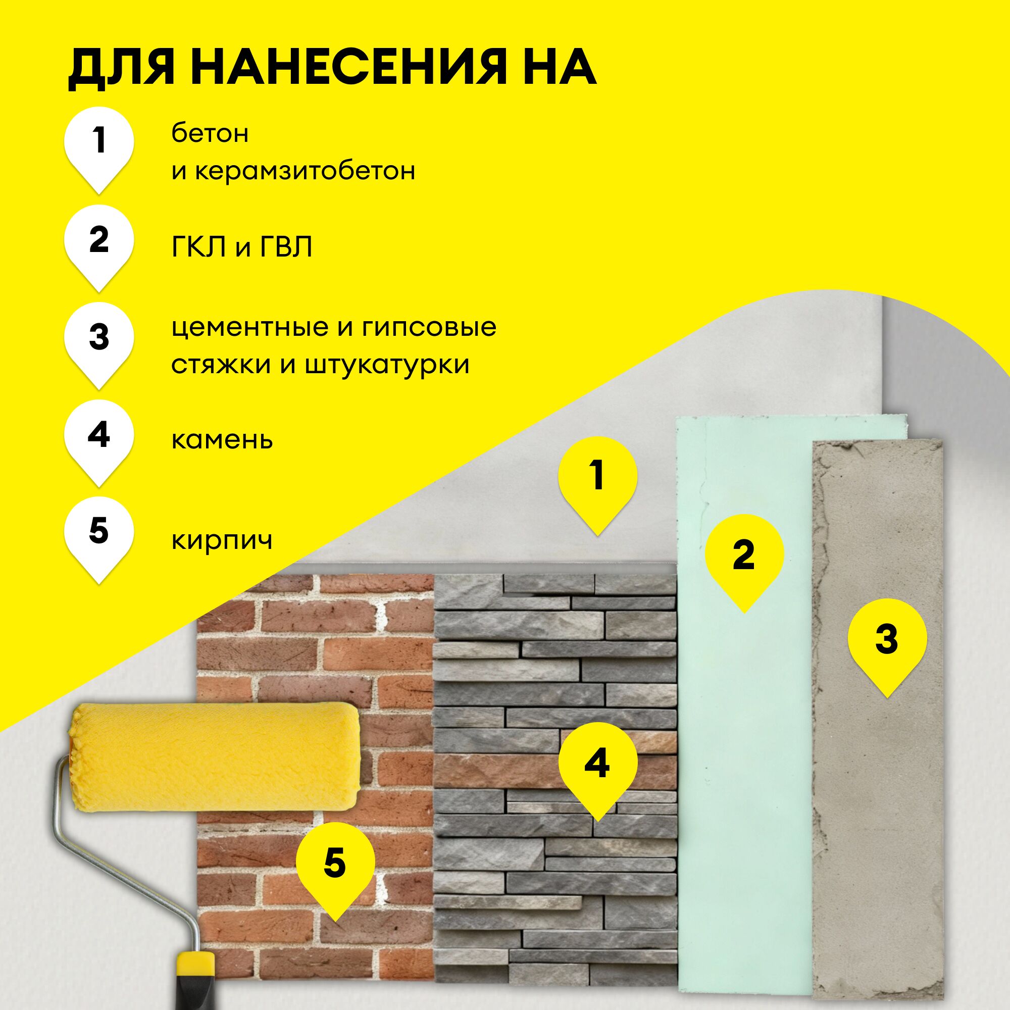 Грунтовка глубокого проникновения Vetonit prim optimus (E) белый 10л