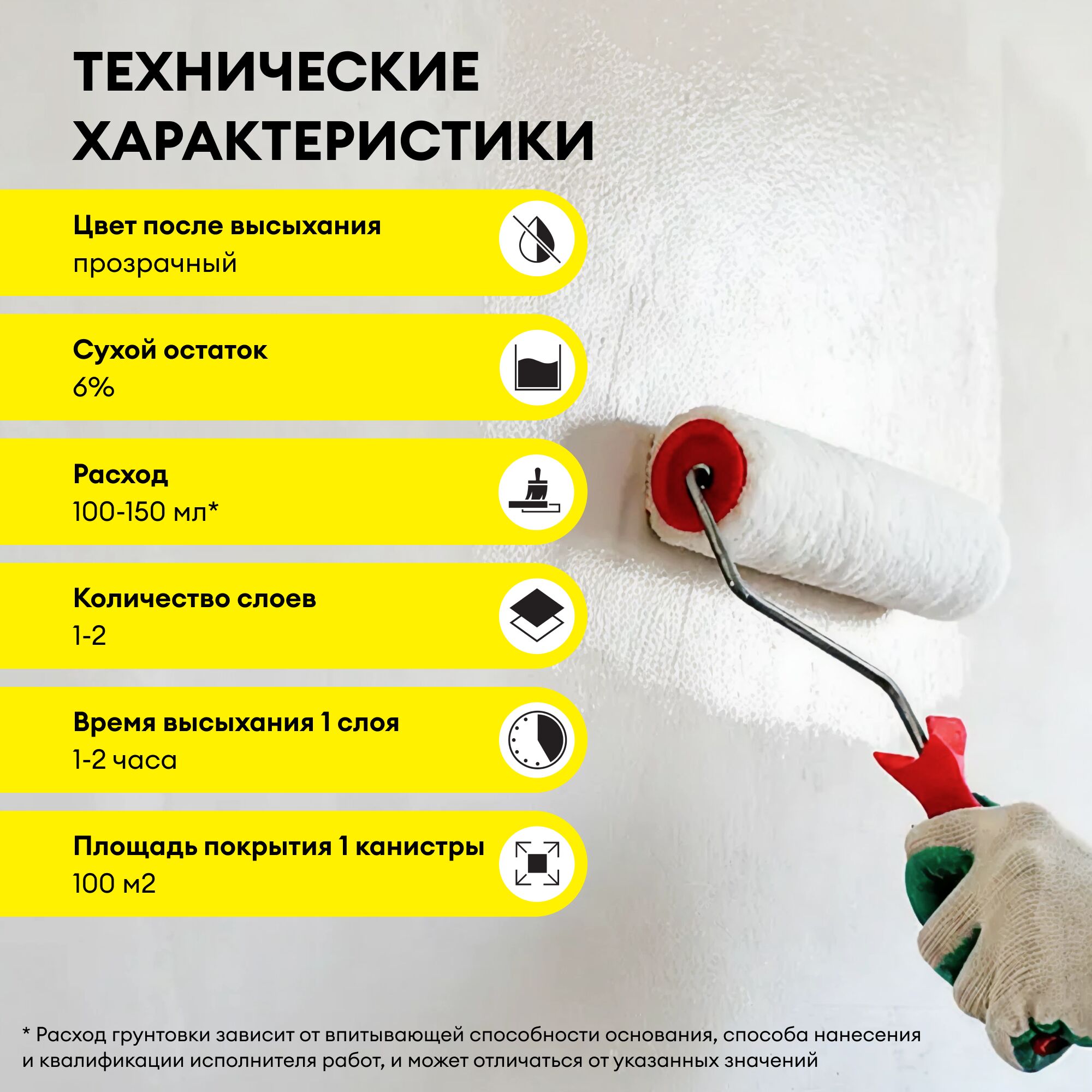 Грунтовка глубокого проникновения Vetonit prim optimus (E) белый 10л