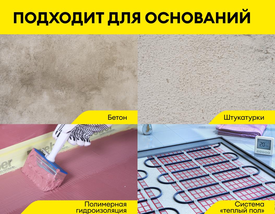 Клей цементный для плитки и керамогранита среднего и крупного формата С1 Vetonit easy fix+ 25кг