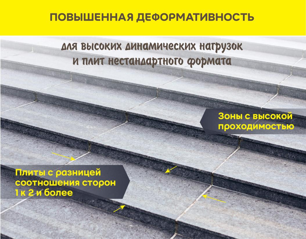 С2ТЕS1 25кг Клей цементный для плитки эластичный усиленный белый Weber Vetonit