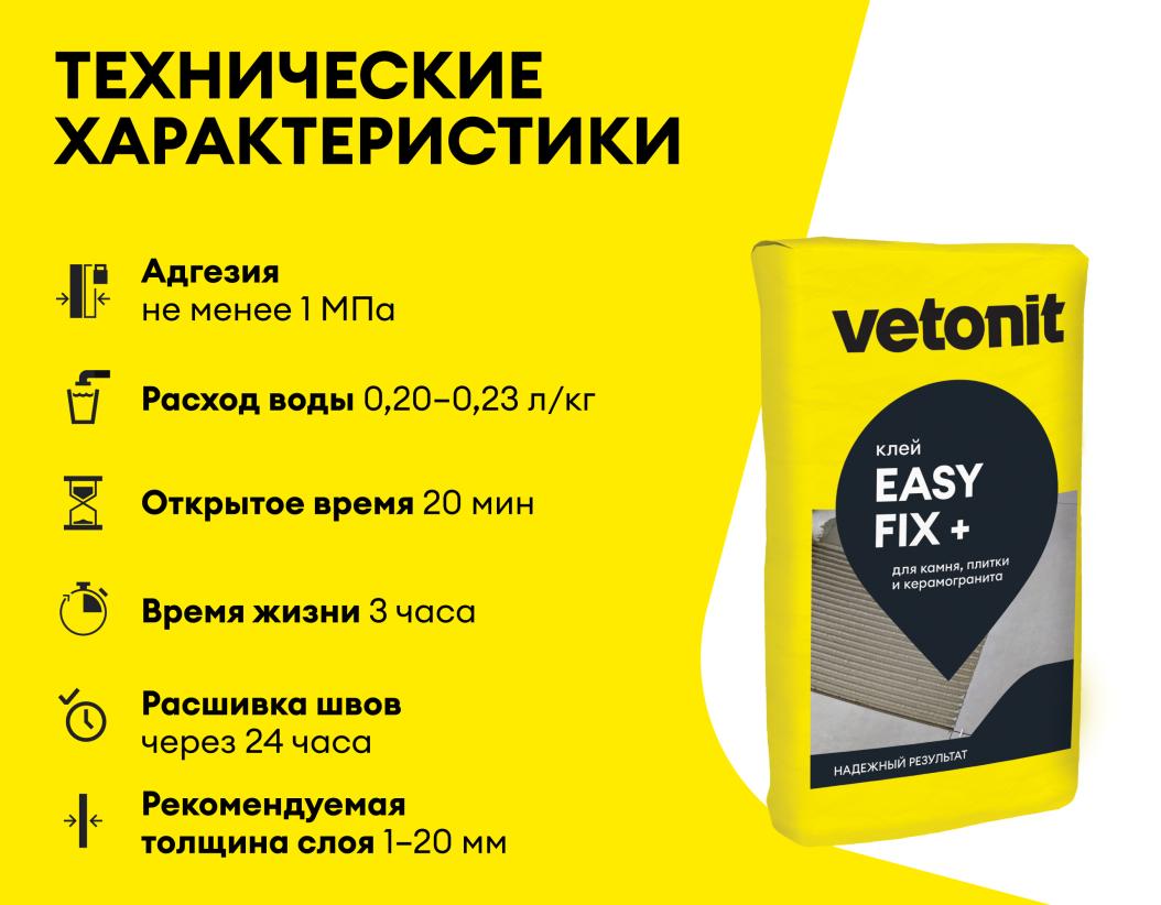 Клей цементный для плитки и керамогранита среднего и крупного формата С1 Vetonit easy fix+ 25кг