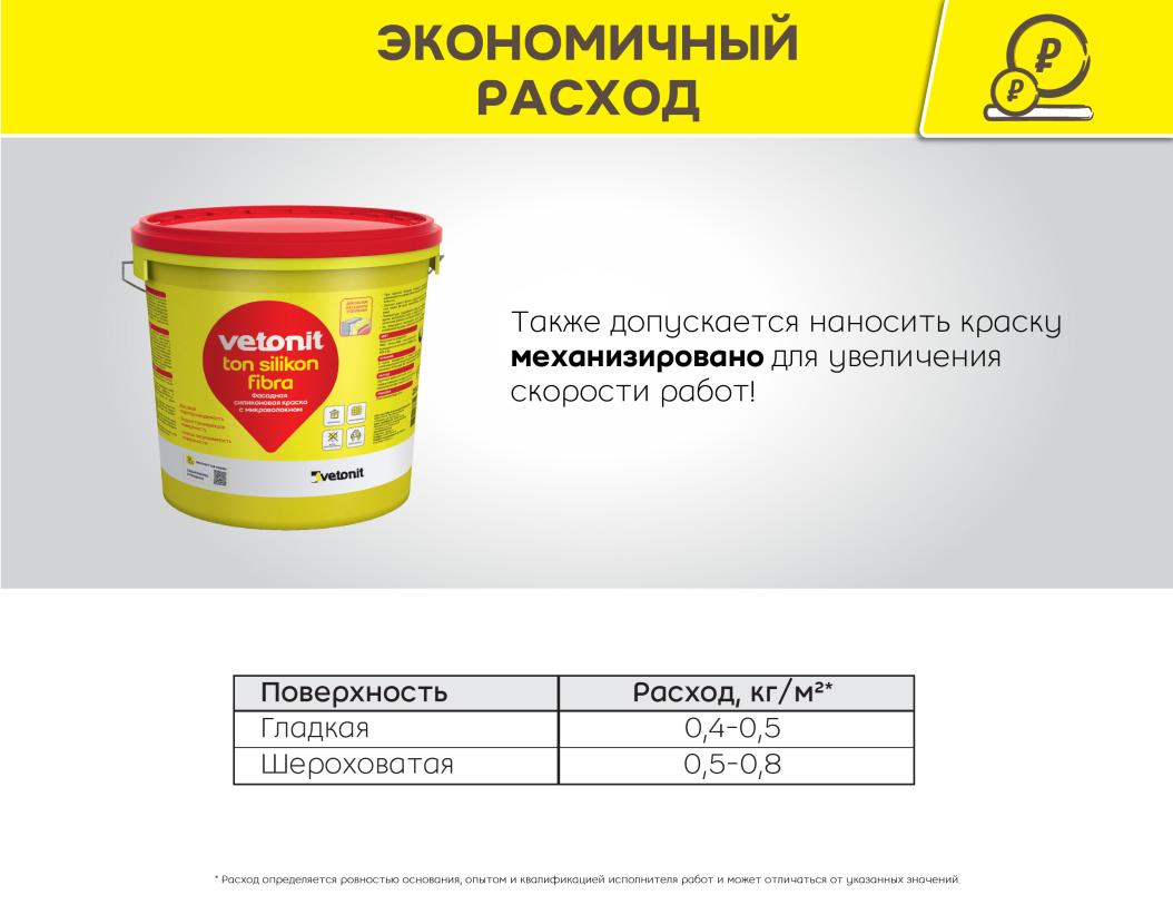 Краска фасадная силиконовая vetonit ton silikon fibra 0000 25 kg транспарентный (колер) 25кг