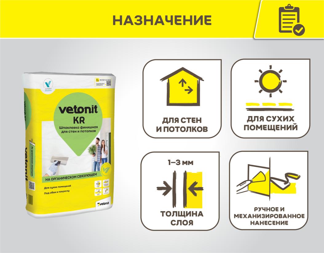 Шпаклевка финишная Vetonit KR белый 5кг