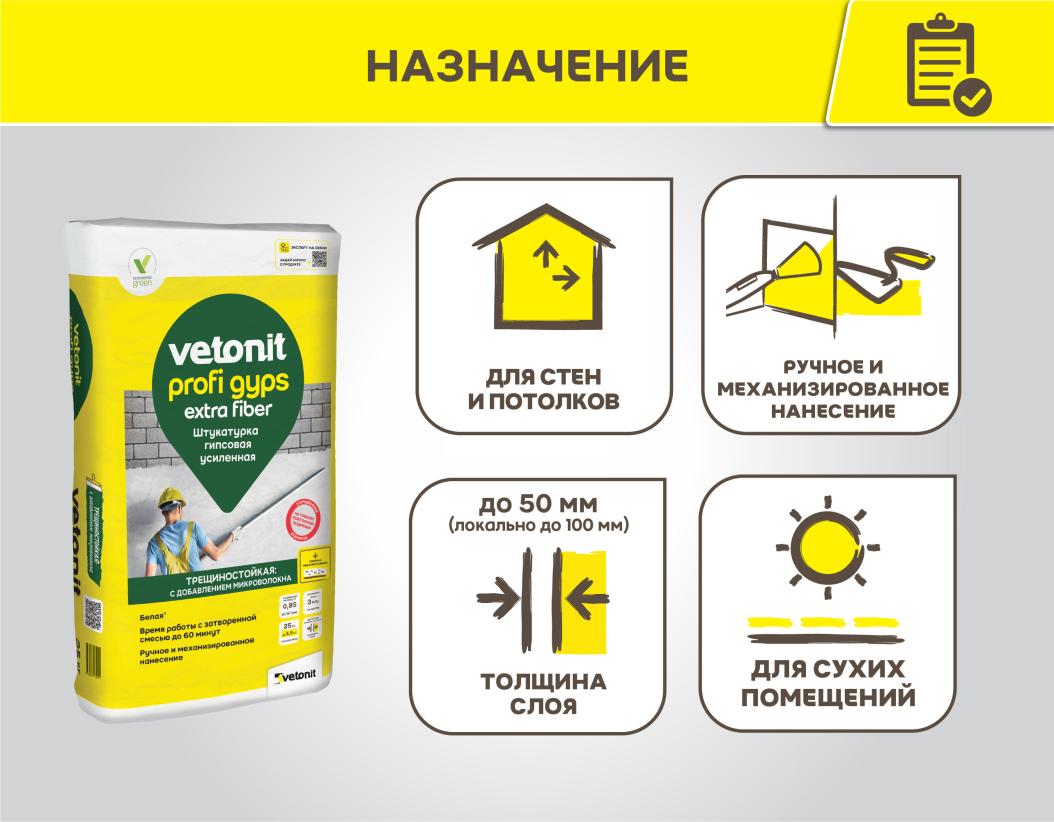 Штукатурка гипсовая усиленная Vetonit profi gyps белый 25кг