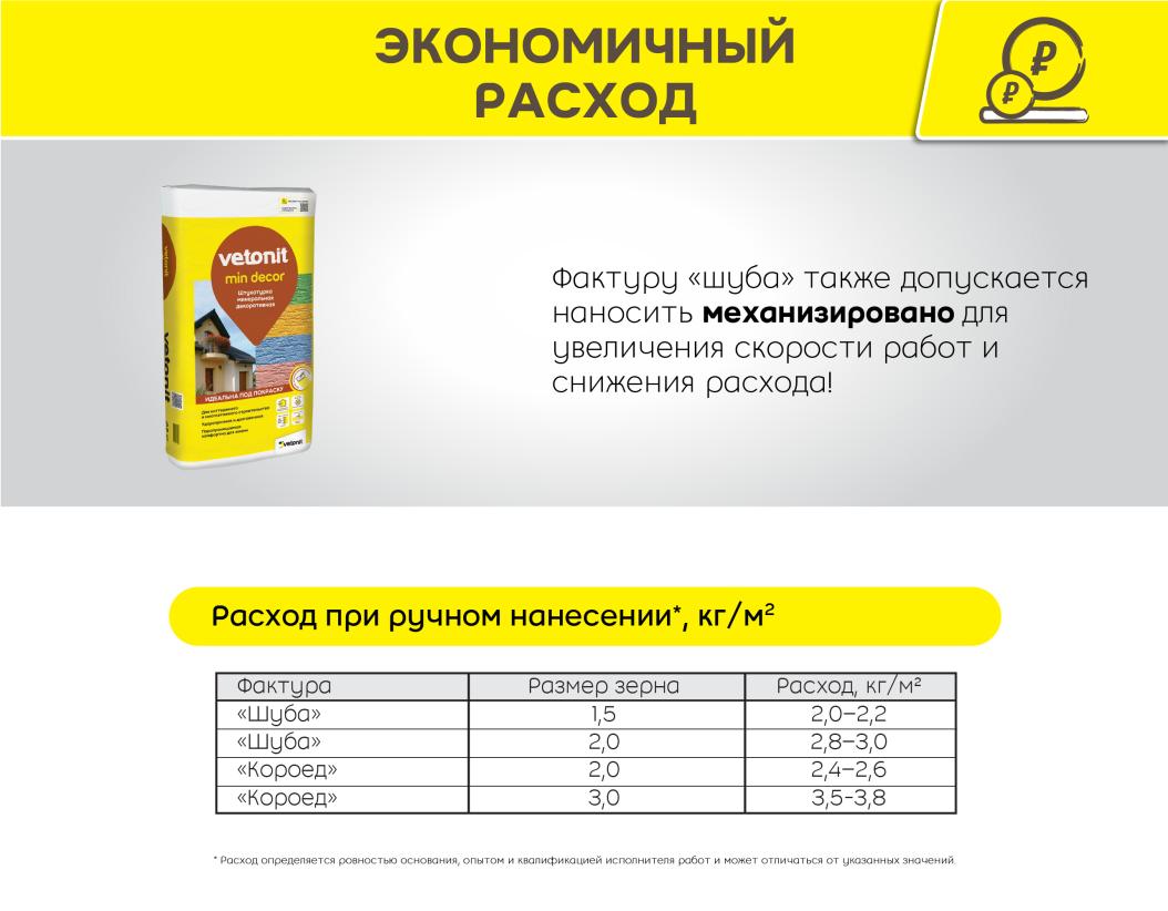 Штукатурка минеральная vetonit min 3.0 мм “короед” белый 25кг купить в Санкт-Петербурге Штукатурка минеральная vetonit min 3.0 мм “короед” белый 25кг