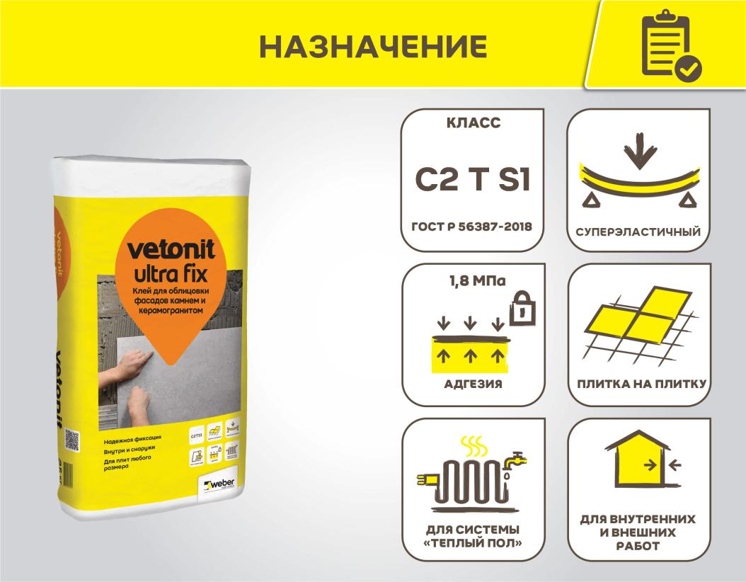 Клей цементный для плитки Vetonit ultra fix 25кг купить в Санкт-Петербурге Клей цементный для плитки Vetonit ultra fix 25кг